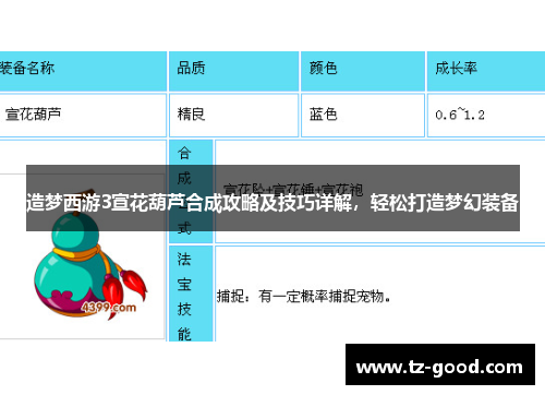 造梦西游3宣花葫芦合成攻略及技巧详解，轻松打造梦幻装备